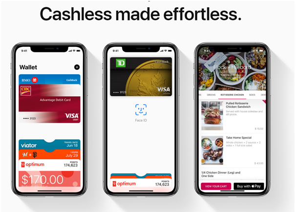 Apple Pay Casinos