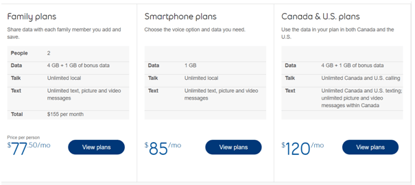 Bell Plans