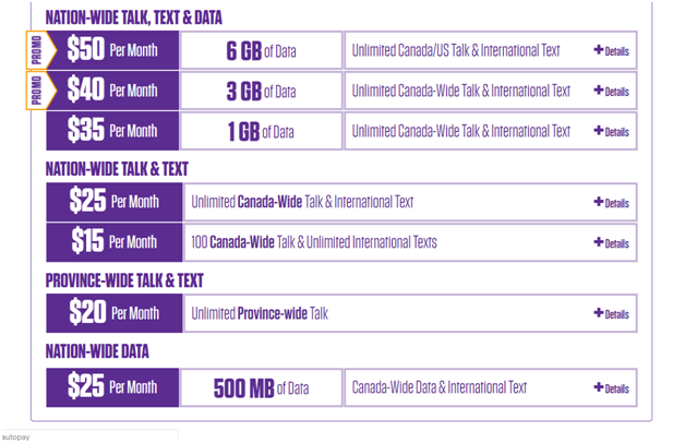 Chatr Mobile Plans