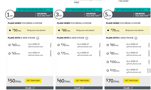 Fido Best Cell phone plans