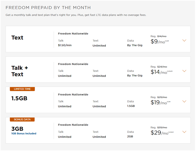 Freedom Prepaid plans