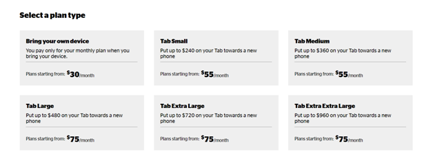 Koodo Mobile Plans