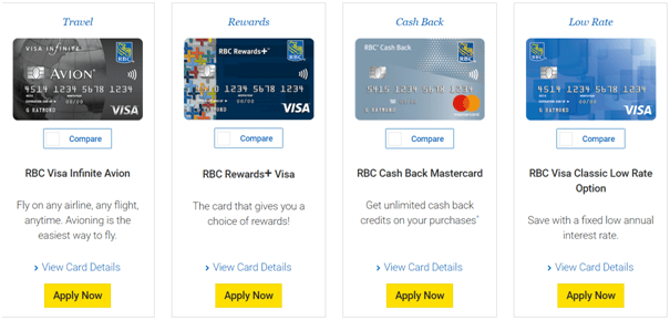 RBC Credit Cards