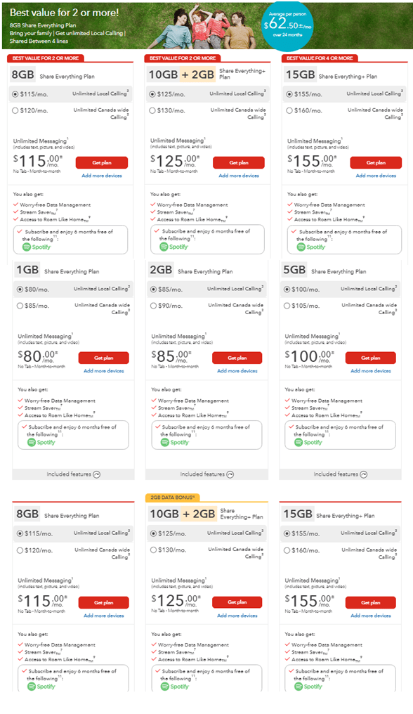 Rogers Cell Phone Plans