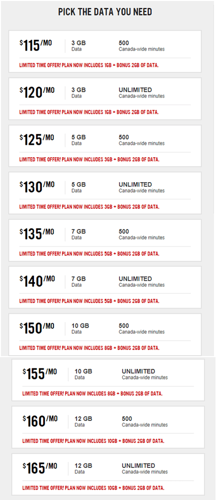 The Diamond plus mobile plans