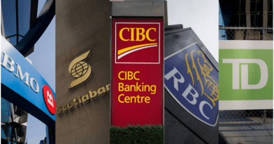 Which Canadian banks allow you to make online deposit at casinos in Canada
