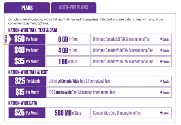 Chatr mobile plans