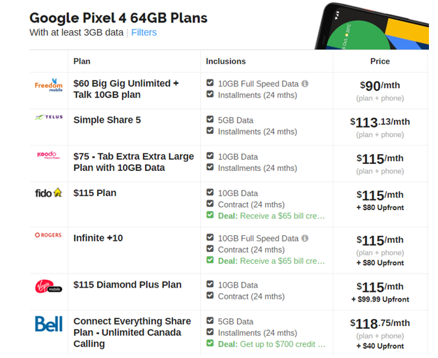 google-pixel-4-plans