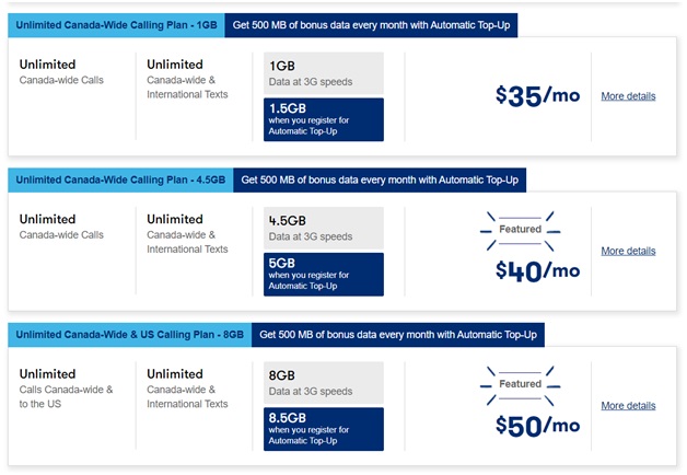 Lucky mobile plans