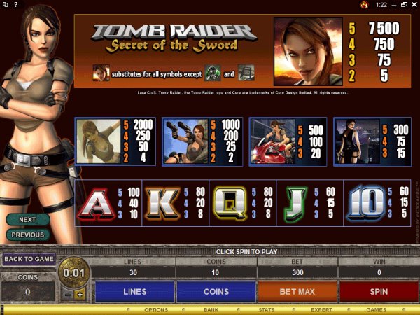 tombraider slots payout table
